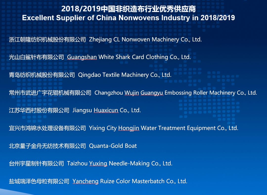 全职高手之巅峰荣耀